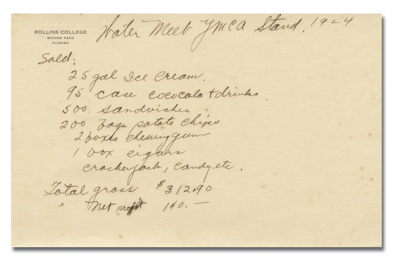 YMCA Water Stand in 1924